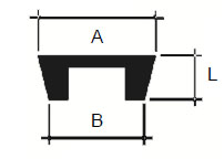 Hollow Plugs Dimensions